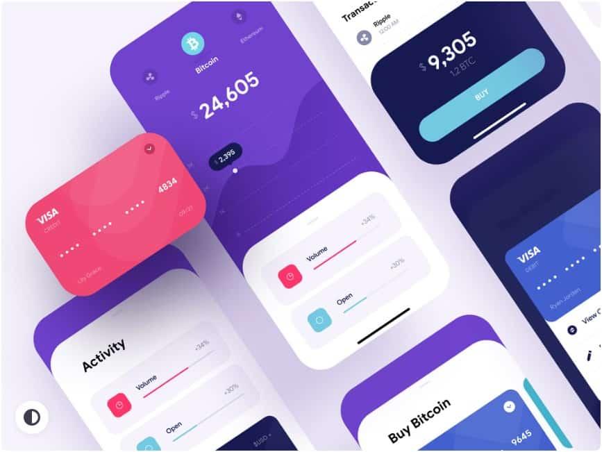 ضرورت داشتن اپلیکیشن در بازار رقابتی امروز