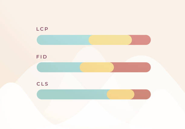 روش های بهبود lcp