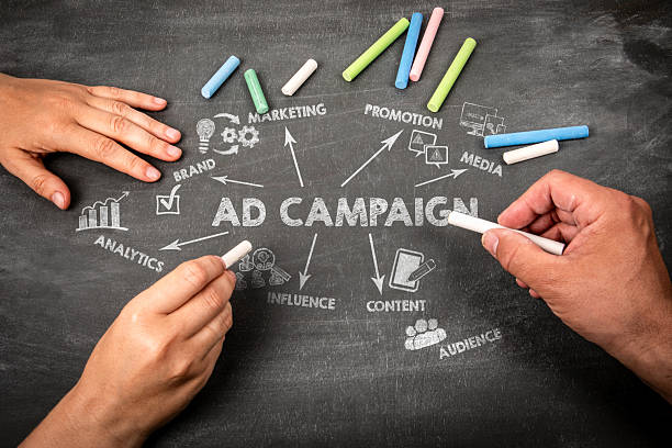 ساخت کمپین گوگل ادز